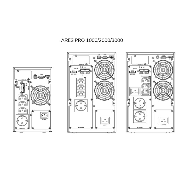ARES PRO 1000-3000 VA UPS suppliers and exporter